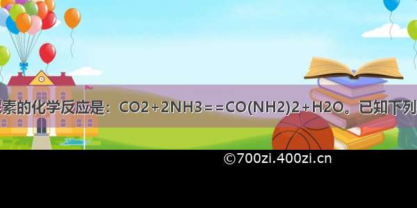 化学工业上生产尿素的化学反应是：CO2+2NH3==CO(NH2)2+H2O。已知下列物质在一定条件下