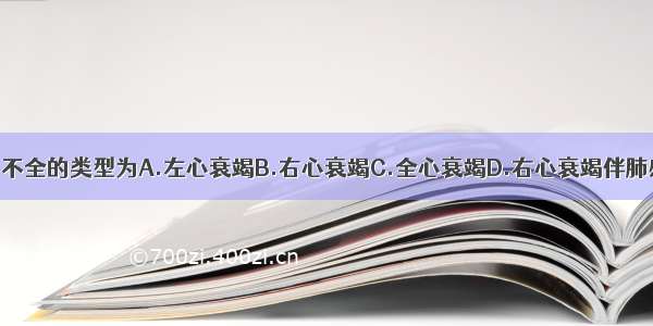 该患者心功能不全的类型为A.左心衰竭B.右心衰竭C.全心衰竭D.右心衰竭伴肺感染E.左心衰