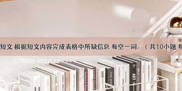 阅读下面短文 根据短文内容完成表格中所缺信息 每空一词。（共10小题 每小题1分 