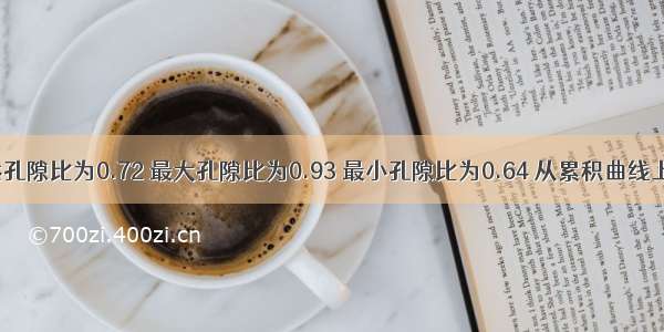 某砂土天然孔隙比为0.72 最大孔隙比为0.93 最小孔隙比为0.64 从累积曲线上查得界限