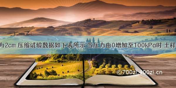 某土样高度为2cm 压缩试验数据如下表所示 当压力由0增加至100kPa时 土样的压缩变形