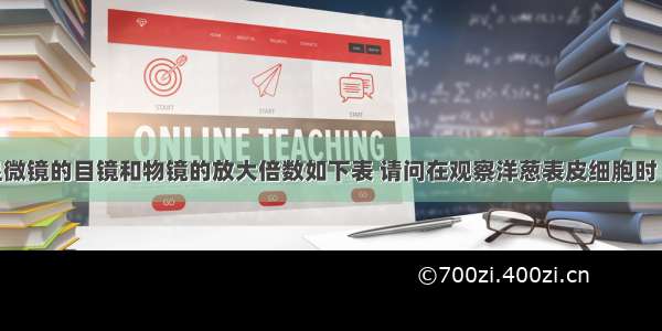 已知四台显微镜的目镜和物镜的放大倍数如下表 请问在观察洋葱表皮细胞时 视野中细胞