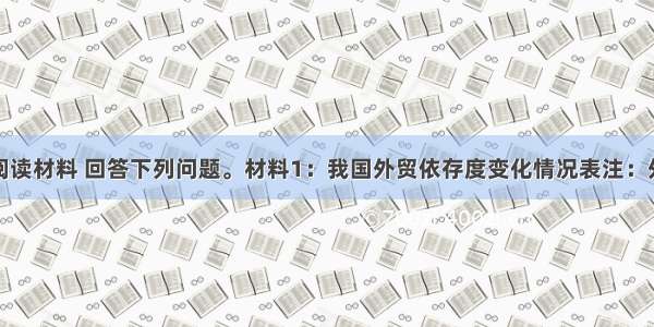 （20分）阅读材料 回答下列问题。材料1：我国外贸依存度变化情况表注：外贸依存度＝