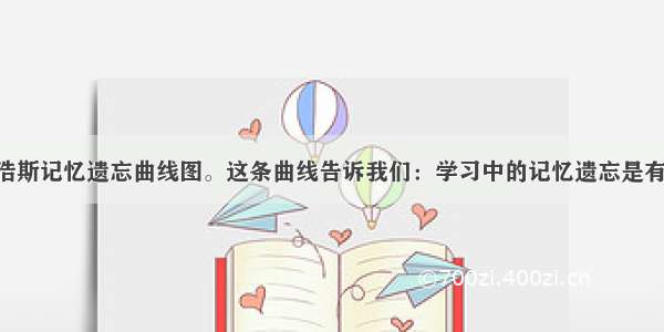 右图是艾宾浩斯记忆遗忘曲线图。这条曲线告诉我们：学习中的记忆遗忘是有规律的 遗忘