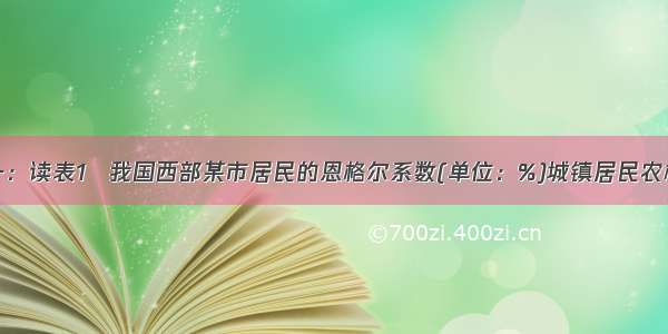 材料一：读表1　我国西部某市居民的恩格尔系数(单位：%)城镇居民农村居民