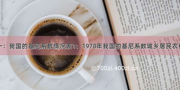 (14分)材料一：我国的基尼系数情况表1：1978年我国的基尼系数城乡居民农村居民城市居