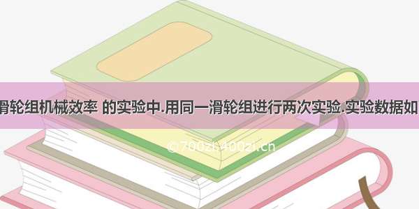 在“测滑轮组机械效率 的实验中.用同一滑轮组进行两次实验.实验数据如下表:(1)此实验