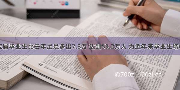 江苏高校应届毕业生比去年足足多出7.3万 达到53.2万人 为近年来毕业生增幅较明显的