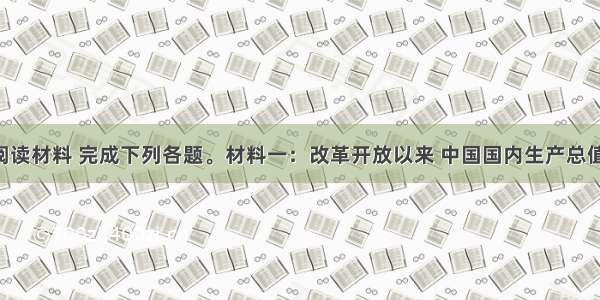 （30分）阅读材料 完成下列各题。材料一：改革开放以来 中国国内生产总值年均增长率