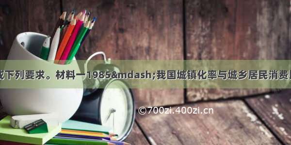 阅读材料 完成下列要求。材料一1985—我国城镇化率与城乡居民消费比较表注：20