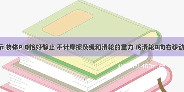 10 如下图所示 物体P Q恰好静止 不计摩擦及绳和滑轮的重力 将滑轮B向右移动时 &nbsp;10