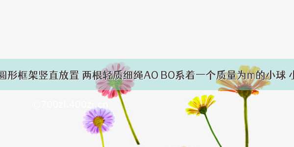 如图所示 圆形框架竖直放置 两根轻质细绳AO BO系着一个质量为m的小球 小球正好位