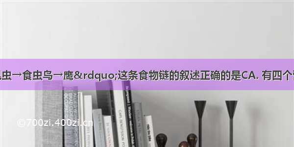 对“草→昆虫→食虫鸟→鹰”这条食物链的叙述正确的是CA. 有四个营养级 两个次级消