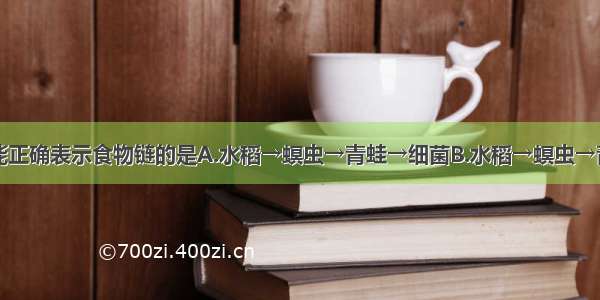 单选题下列能正确表示食物链的是A.水稻→螟虫→青蛙→细菌B.水稻→螟虫→青蛙C.蘑菇→