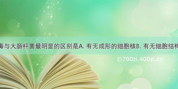 禽流感病毒与大肠杆菌最明显的区别是A. 有无成形的细胞核B. 有无细胞结构C. 有无蛋