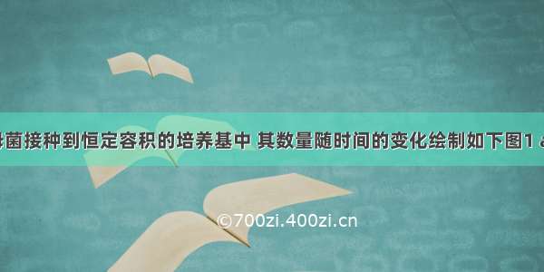 将少量酵母菌接种到恒定容积的培养基中 其数量随时间的变化绘制如下图1 a表示每3 h