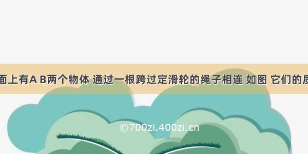 光滑水平面上有A B两个物体 通过一根跨过定滑轮的绳子相连 如图 它们的质量分别为