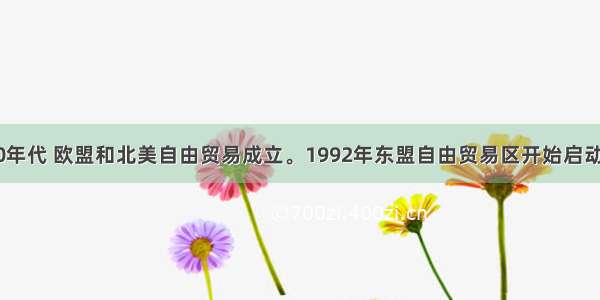 20世纪90年代 欧盟和北美自由贸易成立。1992年东盟自由贸易区开始启动。中国也