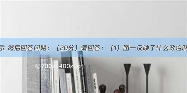 阅读下列图示 然后回答问题：（20分）请回答：（1）图一反映了什么政治制度？创立于