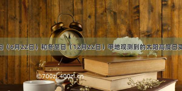 下图是夏至日（6月22日）和冬至日（12月22日）甲地观测到的太阳高度日变化图 读图完