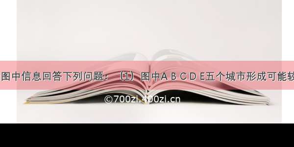 读图 根据图中信息回答下列问题：（1）图中A B C D E五个城市形成可能较早的是城