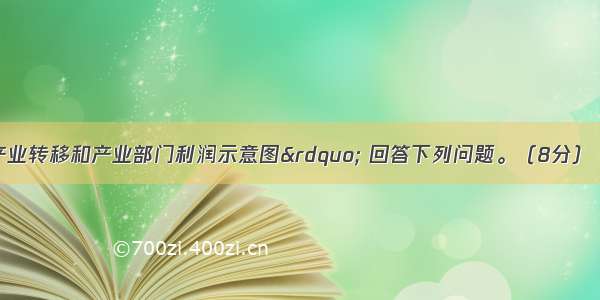 读“广东省产业转移和产业部门利润示意图” 回答下列问题。（8分）（1）珠江三角洲所