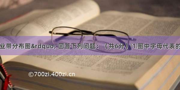 读“美国农业带分布图” 回答下列问题：（共6分）⑴图中字母代表的农业带名称分别是