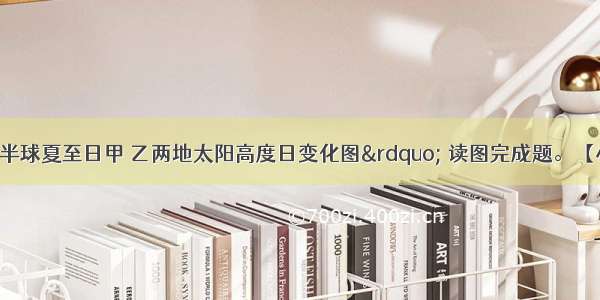 图为“北半球夏至日甲 乙两地太阳高度日变化图” 读图完成题。【小题1】此日 甲 