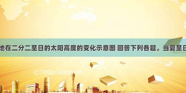 读北半球某地在二分二至日的太阳高度的变化示意图 回答下列各题。当夏至日该地太阳高