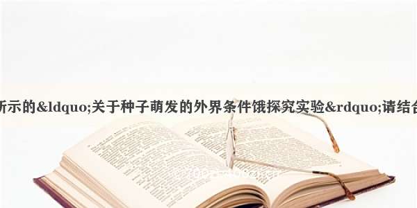 某同学进行了如图所示的“关于种子萌发的外界条件饿探究实验”请结合下表回答：1号瓶2