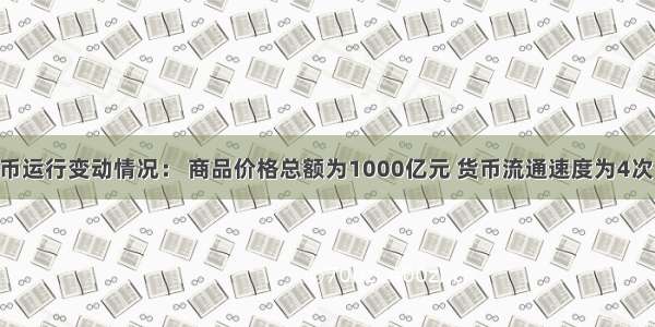 某国货币运行变动情况： 商品价格总额为1000亿元 货币流通速度为4次 纸币发