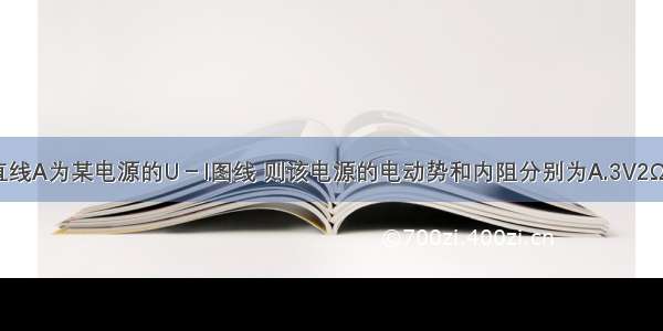 如图所示 直线A为某电源的U－I图线 则该电源的电动势和内阻分别为A.3V2ΩB.3V0.5ΩC