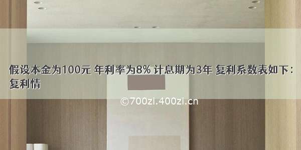 假设本金为100元 年利率为8% 计息期为3年 复利系数表如下：
复利情