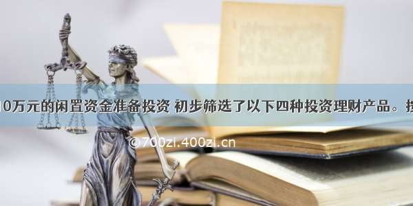 小王有一笔10万元的闲置资金准备投资 初步筛选了以下四种投资理财产品。按照风险性从