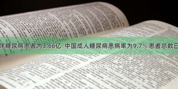 目前全球糖尿病患者为3.66亿  中国成人糖尿病患病率为9.7% 患者总数已超过90