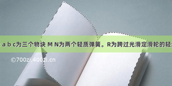 如图所示 a b c为三个物块 M N为两个轻质弹簧。R为跨过光滑定滑轮的轻绳 它们连