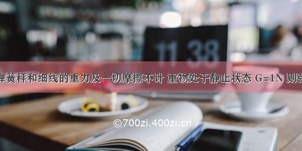 如图所示 弹簧秤和细线的重力及一切摩擦不计 重物处于静止状态 G=1N 则弹簧秤A和B