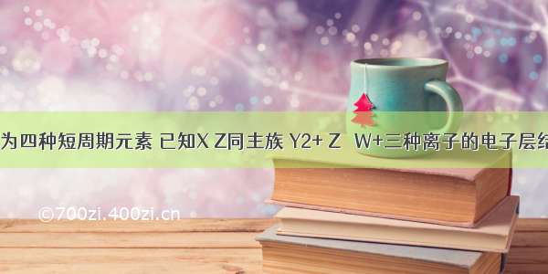 X Y Z W为四种短周期元素 已知X Z同主族 Y2+ Z－ W+三种离子的电子层结构与氖